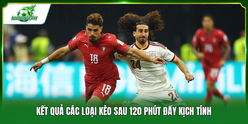 Kết quả các loại kèo sau 120 phút đầy kịch tính 
