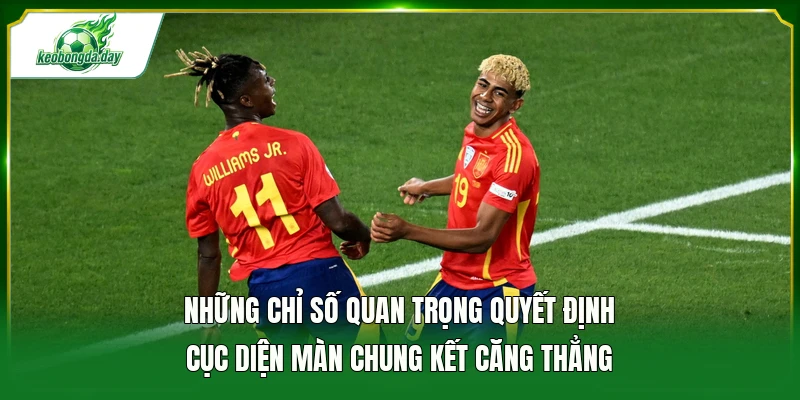 Những chỉ số quan trọng quyết định cục diện màn chung kết căng thẳng 